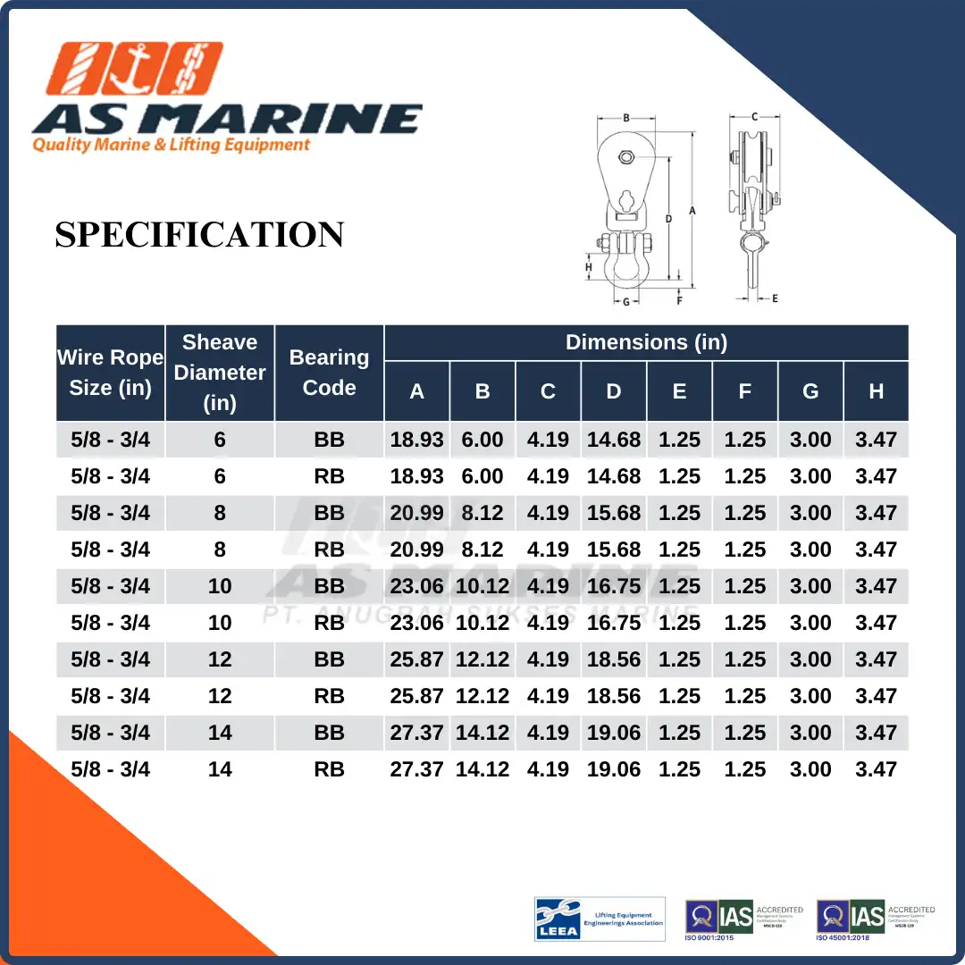 Specification 419 Crosby USA